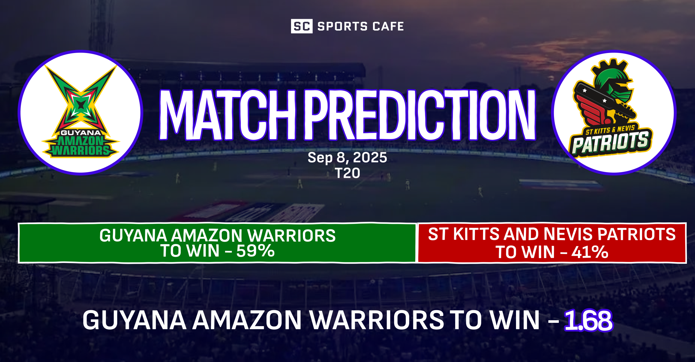 Guyana Amazon Warriors vs St Kitts and Nevis Patriots